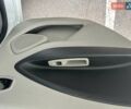 Белый Рено Зое, объемом двигателя 0 л и пробегом 132 тыс. км за 5950 $, фото 14 на Automoto.ua