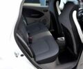 Білий Рено Зое, об'ємом двигуна 0 л та пробігом 98 тис. км за 7500 $, фото 13 на Automoto.ua