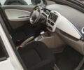Білий Рено Зое, об'ємом двигуна 0 л та пробігом 15 тис. км за 6700 $, фото 11 на Automoto.ua