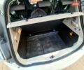 Білий Рено Зое, об'ємом двигуна 0 л та пробігом 104 тис. км за 7100 $, фото 9 на Automoto.ua
