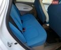 Белый Рено Зое, объемом двигателя 0 л и пробегом 30 тыс. км за 7100 $, фото 26 на Automoto.ua