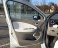 Рено Зое 2015 в Коломые на Automoto.ua Белый Рено Зое, объемом двигателя 0 л и пробегом 88 тыс. км за 6700 $, фото 19 на Automoto.ua