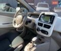 Білий Рено Зое, об'ємом двигуна 0 л та пробігом 91 тис. км за 6940 $, фото 29 на Automoto.ua