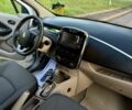 Белый Рено Зое, объемом двигателя 0 л и пробегом 116 тыс. км за 6944 $, фото 13 на Automoto.ua