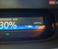 Белый Рено Зое, объемом двигателя 0 л и пробегом 93 тыс. км за 7150 $, фото 9 на Automoto.ua
