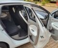 Белый Рено Зое, объемом двигателя 0 л и пробегом 205 тыс. км за 9600 $, фото 1 на Automoto.ua