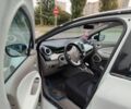 Білий Рено Зое, об'ємом двигуна 0 л та пробігом 98 тис. км за 5866 $, фото 17 на Automoto.ua