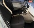 Белый Рено Зое, объемом двигателя 0 л и пробегом 93 тыс. км за 6900 $, фото 24 на Automoto.ua