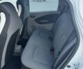 Белый Рено Зое, объемом двигателя 0 л и пробегом 98 тыс. км за 6700 $, фото 11 на Automoto.ua