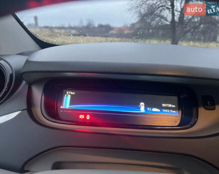 Белый Рено Зое, объемом двигателя 0 л и пробегом 90 тыс. км за 6950 $, фото 10 на Automoto.ua