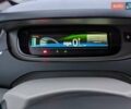Білий Рено Зое, об'ємом двигуна 0 л та пробігом 85 тис. км за 6995 $, фото 9 на Automoto.ua