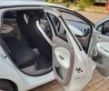 Белый Рено Зое, объемом двигателя 0 л и пробегом 205 тыс. км за 9600 $, фото 1 на Automoto.ua