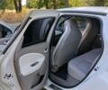 Белый Рено Зое, объемом двигателя 0 л и пробегом 128 тыс. км за 7300 $, фото 14 на Automoto.ua