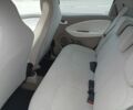 Білий Рено Зое, об'ємом двигуна 0 л та пробігом 170 тис. км за 5450 $, фото 7 на Automoto.ua