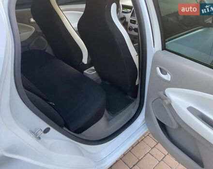 Білий Рено Зое, об'ємом двигуна 0 л та пробігом 98 тис. км за 6999 $, фото 15 на Automoto.ua