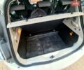 Білий Рено Зое, об'ємом двигуна 0 л та пробігом 139 тис. км за 6699 $, фото 9 на Automoto.ua