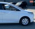 Білий Рено Зое, об'ємом двигуна 0 л та пробігом 91 тис. км за 6940 $, фото 10 на Automoto.ua