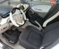 Білий Рено Зое, об'ємом двигуна 0 л та пробігом 254 тис. км за 5650 $, фото 11 на Automoto.ua
