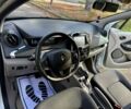 Білий Рено Зое, об'ємом двигуна 0 л та пробігом 68 тис. км за 6965 $, фото 14 на Automoto.ua