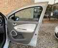 Рено Зое 2015 в Коломые на Automoto.ua Белый Рено Зое, объемом двигателя 0 л и пробегом 90 тыс. км за 6499 $, фото 11 на Automoto.ua