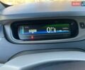 Белый Рено Зое, объемом двигателя 0 л и пробегом 134 тыс. км за 7200 $, фото 13 на Automoto.ua