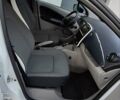 Білий Рено Зое, об'ємом двигуна 0 л та пробігом 106 тис. км за 6500 $, фото 12 на Automoto.ua