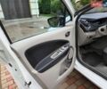 Білий Рено Зое, об'ємом двигуна 0 л та пробігом 154 тис. км за 7250 $, фото 11 на Automoto.ua