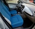 Белый Рено Зое, объемом двигателя 0 л и пробегом 30 тыс. км за 7100 $, фото 22 на Automoto.ua