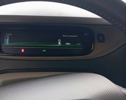 Білий Рено Зое, об'ємом двигуна 0 л та пробігом 143 тис. км за 6700 $, фото 12 на Automoto.ua