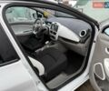 Белый Рено Зое, объемом двигателя 0 л и пробегом 92 тыс. км за 6700 $, фото 6 на Automoto.ua