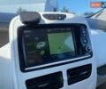 Білий Рено Зое, об'ємом двигуна 0 л та пробігом 91 тис. км за 6940 $, фото 18 на Automoto.ua