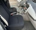 Белый Рено Зое, объемом двигателя 0 л и пробегом 140 тыс. км за 5400 $, фото 22 на Automoto.ua