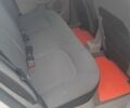 Белый Рено Зое, объемом двигателя 0 л и пробегом 72 тыс. км за 7000 $, фото 3 на Automoto.ua