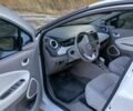 Белый Рено Зое, объемом двигателя 0 л и пробегом 128 тыс. км за 7300 $, фото 11 на Automoto.ua