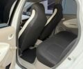 Белый Рено Зое, объемом двигателя 0 л и пробегом 93 тыс. км за 6900 $, фото 33 на Automoto.ua