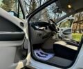 Білий Рено Зое, об'ємом двигуна 0 л та пробігом 68 тис. км за 6965 $, фото 12 на Automoto.ua
