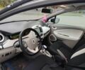 Білий Рено Зое, об'ємом двигуна 0 л та пробігом 98 тис. км за 5866 $, фото 19 на Automoto.ua