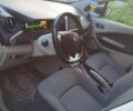 Білий Рено Зое, об'ємом двигуна 0 л та пробігом 131 тис. км за 6300 $, фото 12 на Automoto.ua