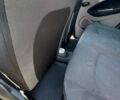Білий Рено Зое, об'ємом двигуна 0 л та пробігом 170 тис. км за 4900 $, фото 13 на Automoto.ua