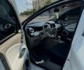 Білий Рено Зое, об'ємом двигуна 0 л та пробігом 107 тис. км за 7500 $, фото 24 на Automoto.ua