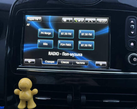 Белый Рено Зое, объемом двигателя 0 л и пробегом 160 тыс. км за 6500 $, фото 36 на Automoto.ua