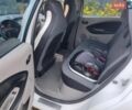 Білий Рено Зое, об'ємом двигуна 0 л та пробігом 137 тис. км за 6950 $, фото 7 на Automoto.ua