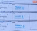 Белый Рено Зое, объемом двигателя 0 л и пробегом 62 тыс. км за 7350 $, фото 10 на Automoto.ua