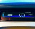 Белый Рено Зое, объемом двигателя 0 л и пробегом 128 тыс. км за 7100 $, фото 10 на Automoto.ua