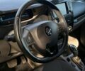 Белый Рено Зое, объемом двигателя 0 л и пробегом 79 тыс. км за 7522 $, фото 9 на Automoto.ua