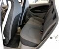 Белый Рено Зое, объемом двигателя 0 л и пробегом 109 тыс. км за 7500 $, фото 7 на Automoto.ua