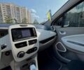 Белый Рено Зое, объемом двигателя 0 л и пробегом 107 тыс. км за 7300 $, фото 32 на Automoto.ua
