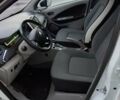 Білий Рено Зое, об'ємом двигуна 0 л та пробігом 106 тис. км за 6400 $, фото 8 на Automoto.ua