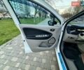 Белый Рено Зое, объемом двигателя 0 л и пробегом 147 тыс. км за 5999 $, фото 12 на Automoto.ua