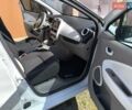 Белый Рено Зое, объемом двигателя 0 л и пробегом 92 тыс. км за 6400 $, фото 12 на Automoto.ua